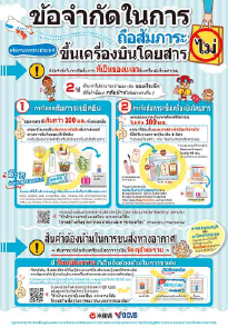 ข้อจำกัดสัมภาระขึ้นเครื่องบิน